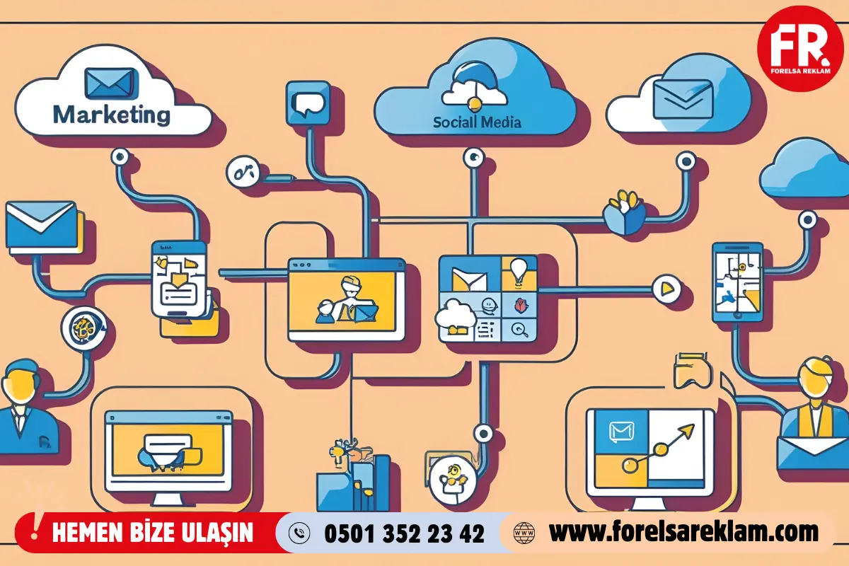 Bulut Tabanlı Pazarlamada Verim 2 Bulut Tabanlı Pazarlamada Verim Bulut Tabanlı Pazarlamada Verim